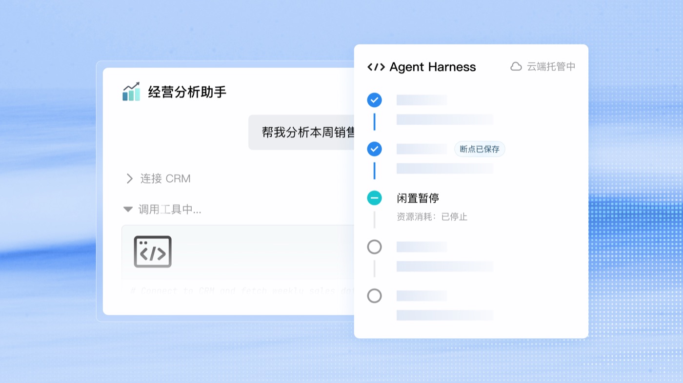 零售超级智能体