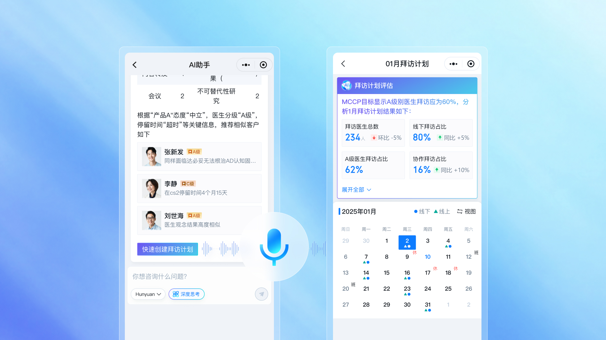 智能拜访闭环