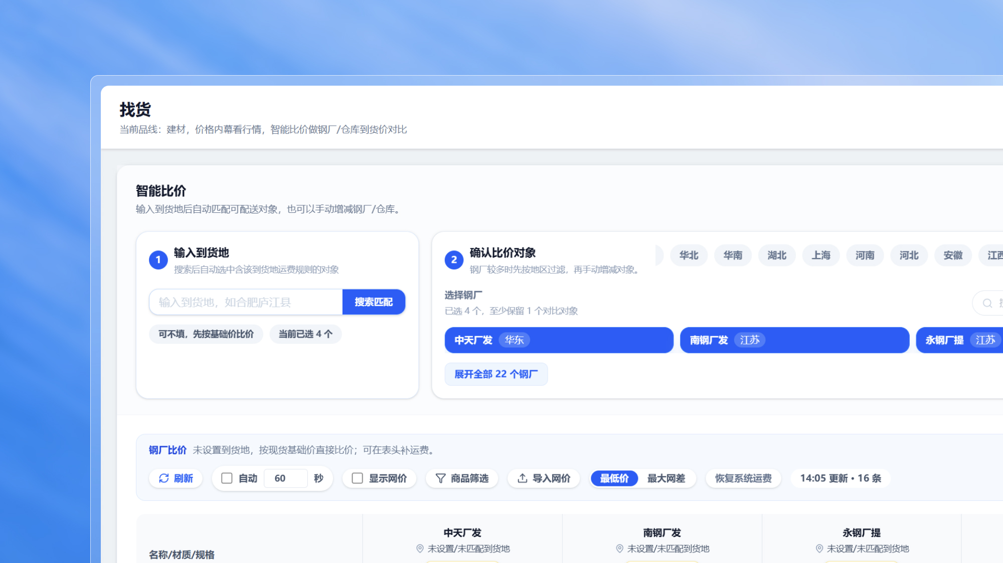 采购寻源、报价整理与比价